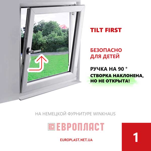 Winkhaus activPilot Tilt First 