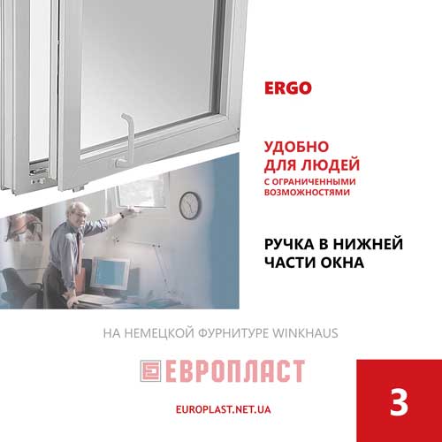 Winkhaus activPilot Ergo