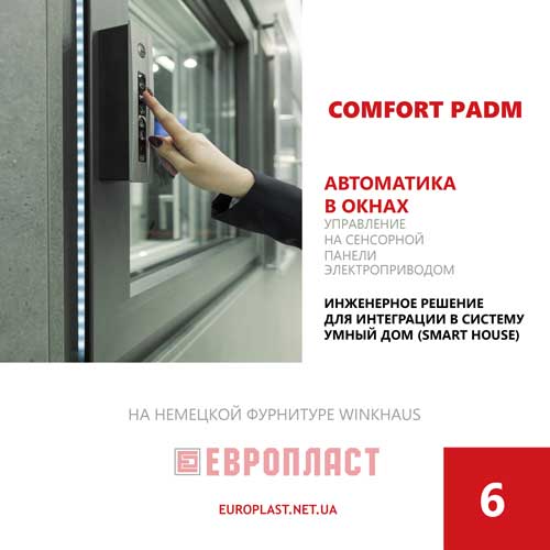 Winkhaus activPilot Select