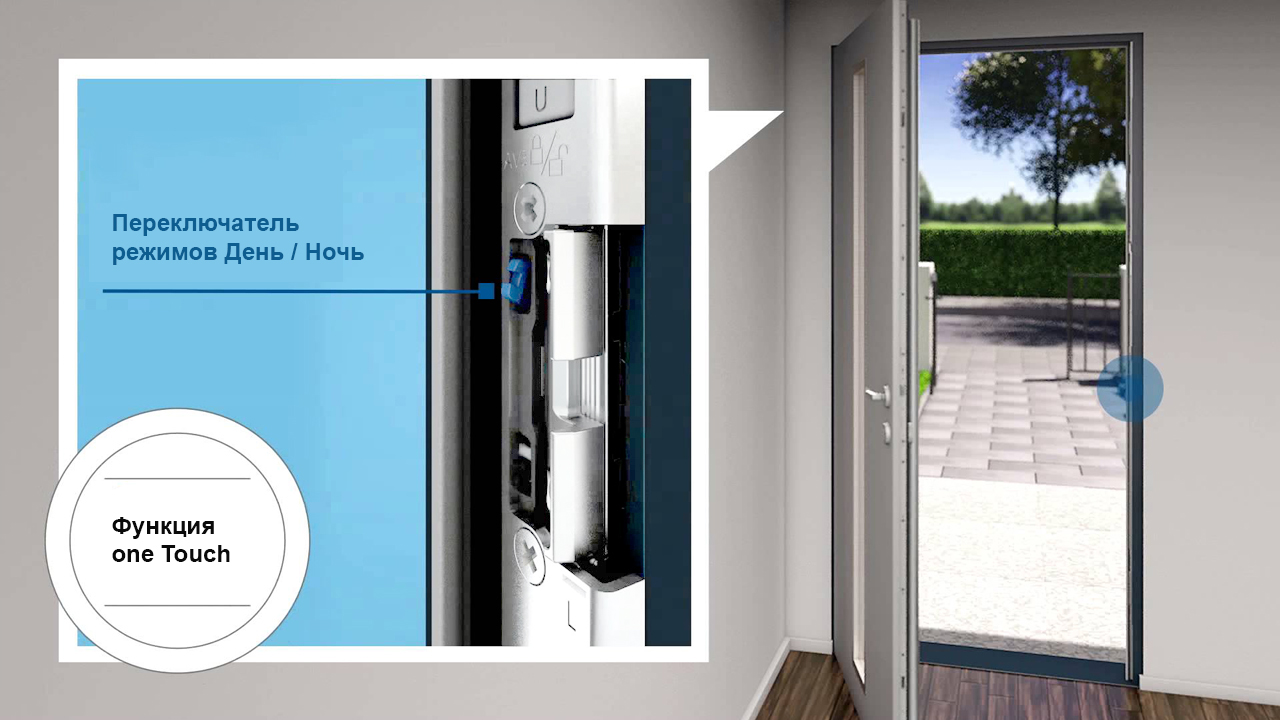 Функция OneTouch