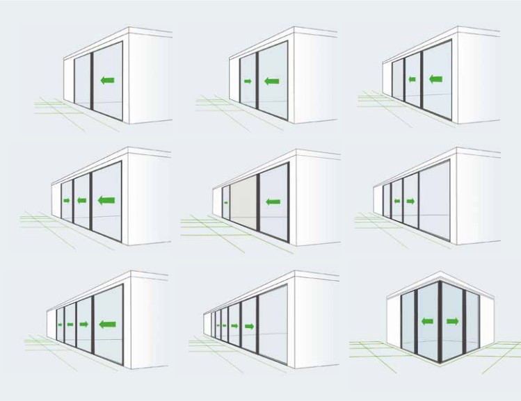 SCHUCO ASS 70.HI и SCHUCO ASS 50