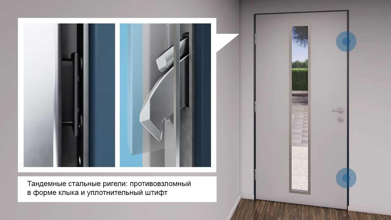 Winkhaus bluematic EAV3 