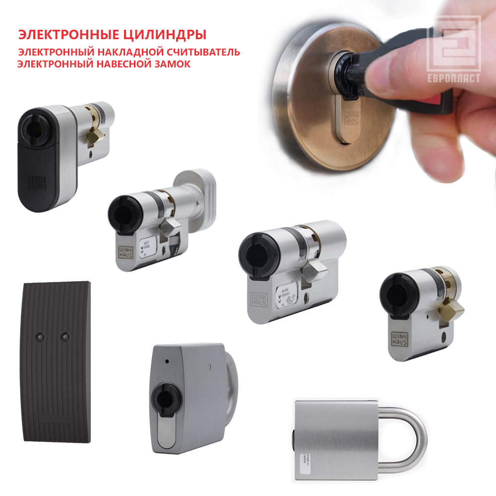 bluecompact_winkhaus