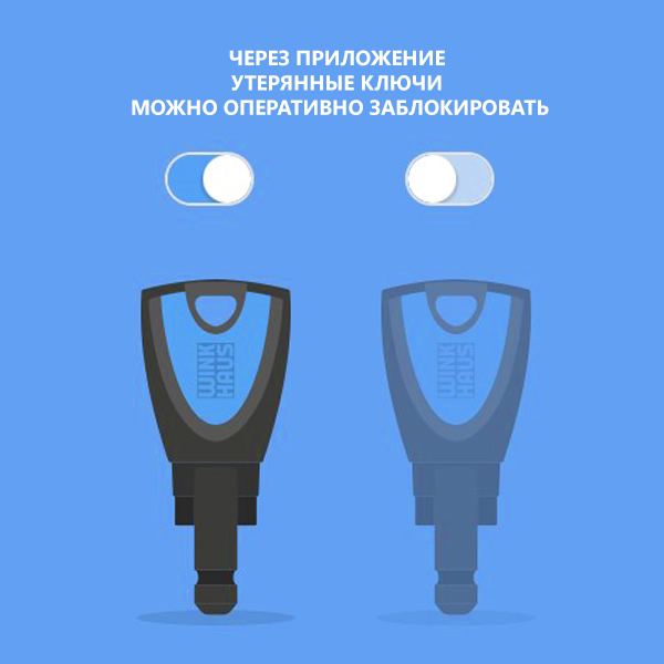 bluecompact_winkhaus