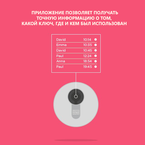 bluecompact_winkhaus