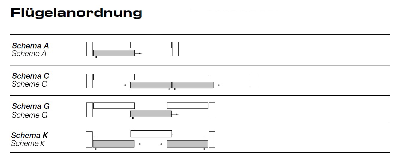 схема открывания Premidoor 